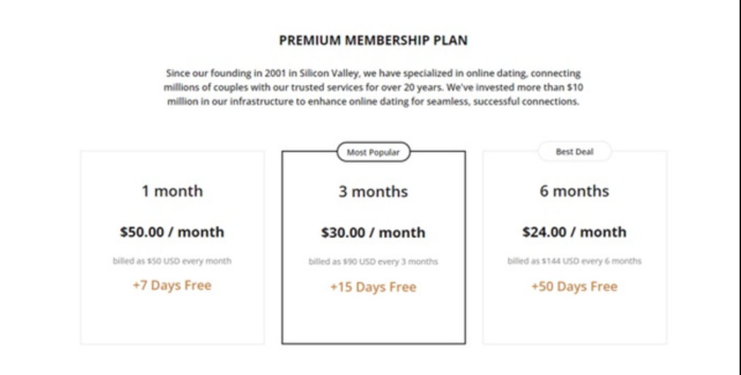 premium membership